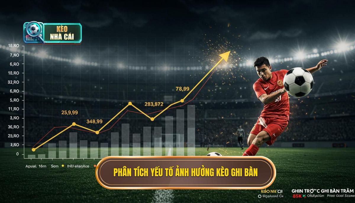 Kèo Cược Đội Ghi Bàn Trước: Chiến Thuật & Phân Tích Chuyên Sâu 3 Phần 2_ Phân Tích Chuyên Sâu Yếu Tố Ảnh Hưởng Đến Kèo Cược Đội Ghi Bàn Trước