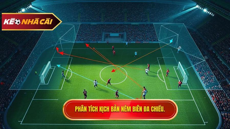 Các kịch bản phân tích đa chiều về tình huống ném biên