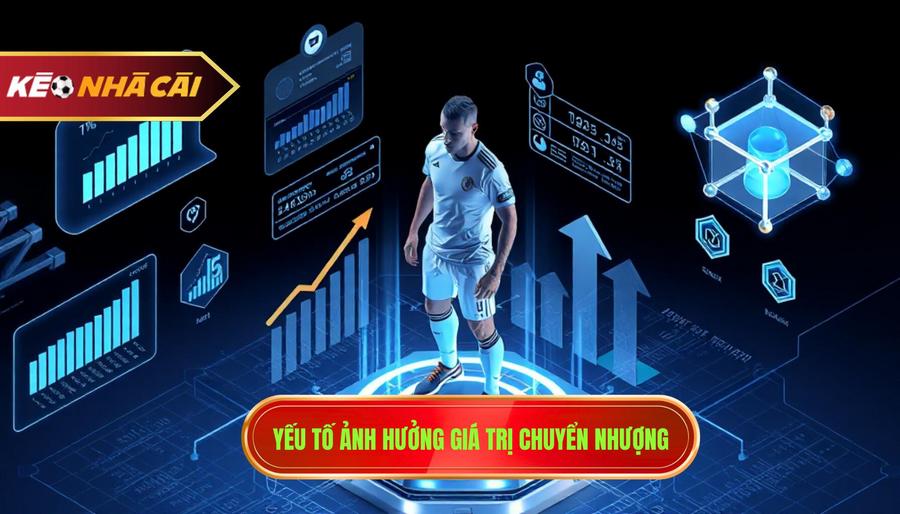 Phân tích các yếu tố tác động đến giá trị chuyển nhượng